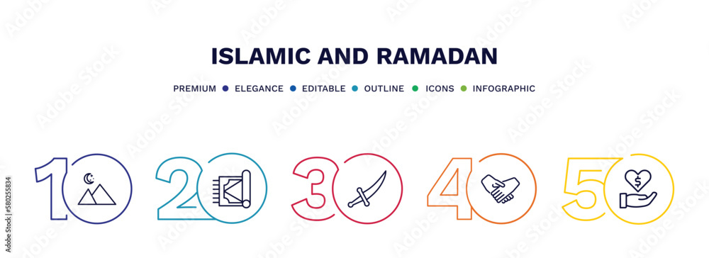 set of islamic and ramadan thin line icons. islamic and ramadan outline icons with infographic template. linear icons such as vigil, carpet, sword, greetings, donation vector. set of islamic and ramadan thin line icons. islamic and ramadan outline icons with infographic template. linear icons such as vigil, carpet, sword, greetings, donation vector.