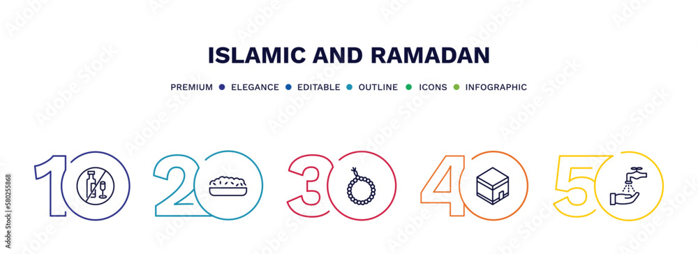 set of islamic and ramadan thin line icons. islamic and ramadan outline icons with infographic template. linear icons such as no alcohol, halva, tasbih, mecca, no washing yourself vector.