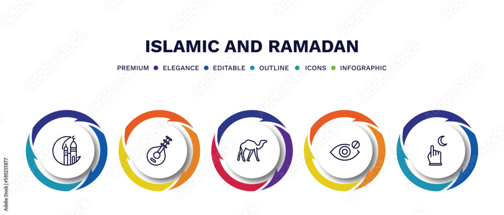 set of islamic and ramadan thin line icons. islamic and ramadan outline icons with infographic template. linear icons such as ramadan, oud, camel, close eyes, counting vector. set of islamic and ramadan thin line icons. islamic and ramadan outline icons with infographic template. linear icons such as ramadan, oud, camel, close eyes, counting vector.
