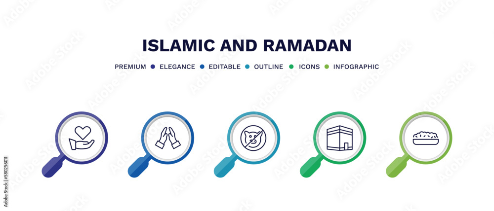 set of islamic and ramadan thin line icons. islamic and ramadan outline icons with infographic template. linear icons such as charity, prayer, no pig, kaaba, halva vector. set of islamic and ramadan thin line icons. islamic and ramadan outline icons with infographic template. linear icons such as charity, prayer, no pig, kaaba, halva vector.