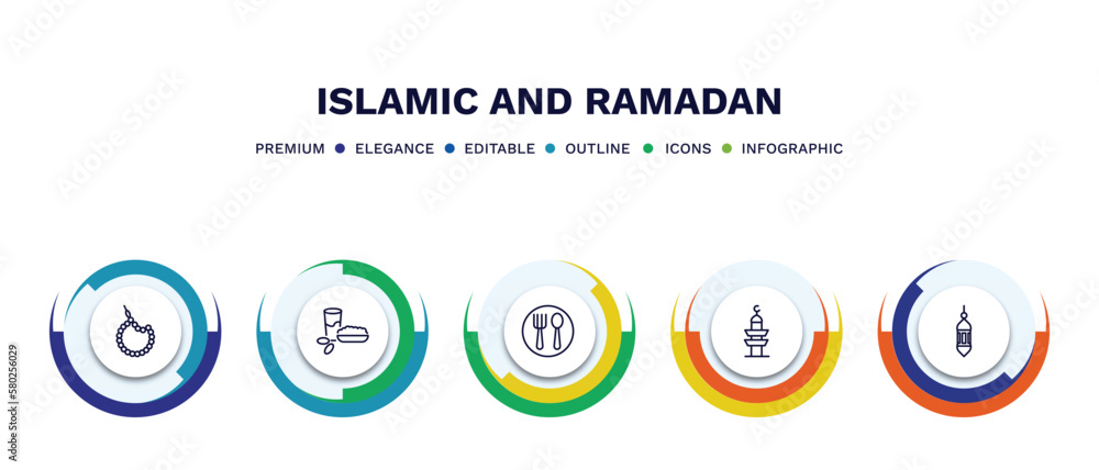 set of islamic and ramadan thin line icons. islamic and ramadan outline icons with infographic template. linear icons such as beads, iftar, meals, minaret, lantern vector. set of islamic and ramadan thin line icons. islamic and ramadan outline icons with infographic template. linear icons such as beads, iftar, meals, minaret, lantern vector.
