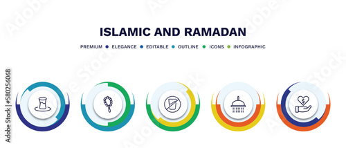 set of islamic and ramadan thin line icons. islamic and ramadan outline icons with infographic template. linear icons such as tea, rosary, no drink, ghusl, donation vector.