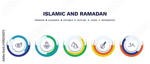 set of islamic and ramadan thin line icons. islamic and ramadan outline icons with infographic template. linear icons such as close eyes, hamsa, samosa, oud, desert vector.