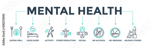 Mental health web icon vector illustration concept for health and training with  icons set of eating well, better sleep, activity, social, stress reduction, no smoking, no alcohol, and helping others