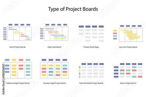 type of project boards with main dimensions or elements to keep track of project name, status and team members for project management 