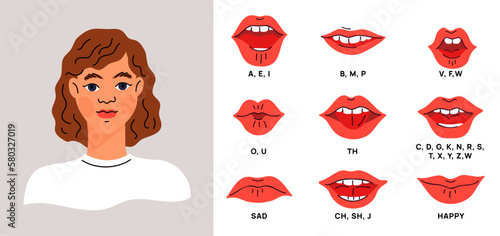 Female mouth sync with sounds. Different lip positions. Alphabet animation. Talking woman. Girl speaking speech. Pronounced letters. Sad and happy face expressions. Garish vector concept