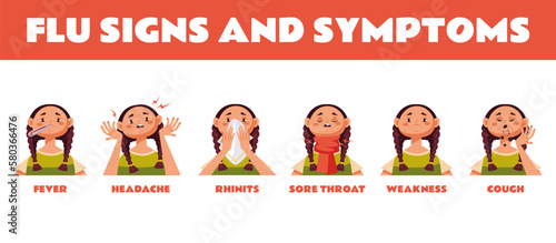 Sick cold flu symptom ill fever cough kid child infographic concept. Vector graphic design illustration element