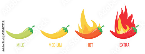 Chili spicy meter. Paprika hot meter sign for label of product. Vector spicy food mild and extra hot sauce, chili pepper red