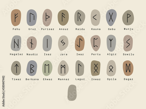 Scandinavian runes full collection of Elder Futhark including empty stone Odin with text name. Esoteric instruments for divination. Vector stones isolated on background. 