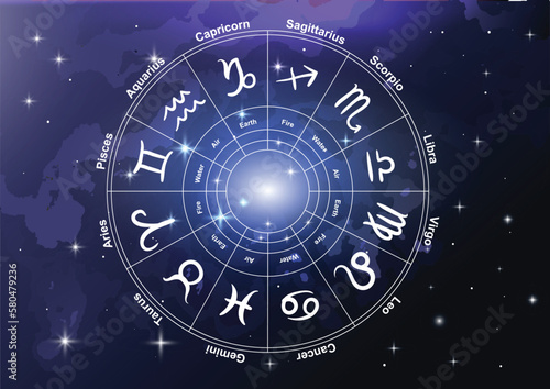 illustration of zodiac wheel with space background