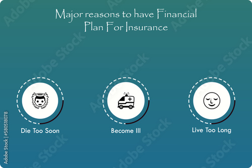 Major reasons of having a financial Plan for insurance with icons and description placeholder in an infographic template
