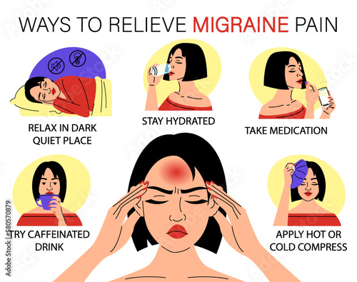Ways to relieve migraine pain infographic vector isolated. Take medicine, hydrate and rest in dark quiet place. Stressed woman suffering from headache.