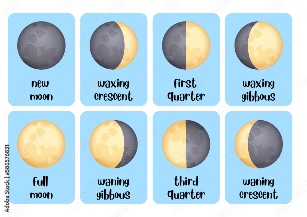 Moon Brainpop Flashcards _ Brainpop- moon, moon phases Flashcards – OXDQH