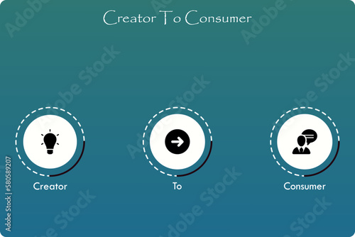 C2C - Creator to Consumer Acronym. Infographic template with icons in an infographic template