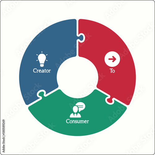 C2C - Creator to Consumer Acronym. Infographic template with icons in an infographic template