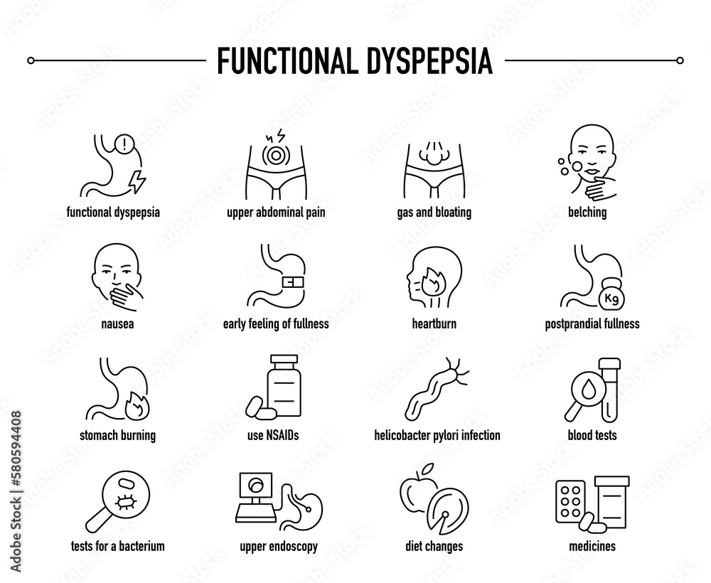 Functional Dyspepsia symptoms, diagnostic and treatment vector icon set. Line editable medical icons.