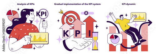 Key performance indicators analysis. Indicators helping CEO to measure