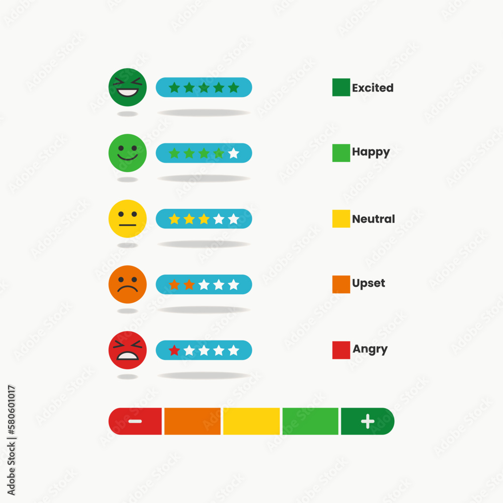 Emoticon with rating of customer satisfaction level vector illustration Emoticon with rating of customer satisfaction level vector illustration