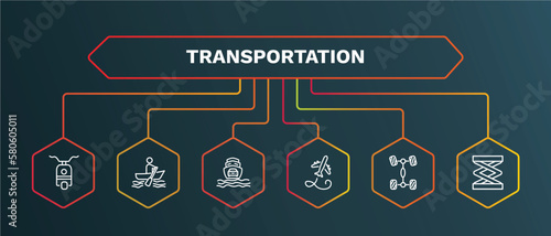 set of transportation white thin line icons. transportation outline icons with infographic template. linear icons such as boating, ferry carrying cars, flying airplane, chassis, lifter vector.
