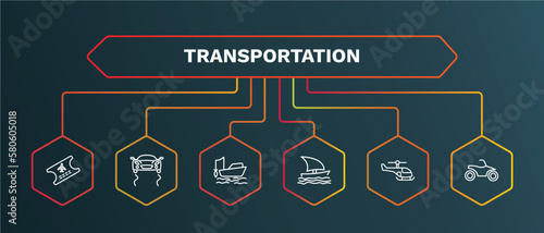 set of transportation white thin line icons. transportation outline icons with infographic template. linear icons such as stability, fishing boat, sailing boat, small helicopter, quad bike vector.