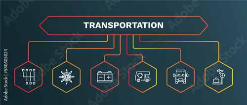 set of transportation white thin line icons. transportation outline icons with infographic template. linear icons such as ship wheel, workshop repair, recycling truck, van front view, airport