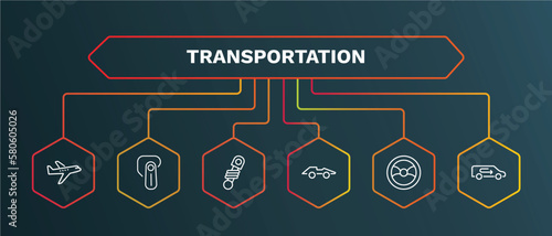 set of transportation white thin line icons. transportation outline icons with infographic template. linear icons such as hands free device, shock breaker, formula 1, steering, recirculation vector.