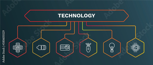 set of technology white thin line icons. technology outline icons with infographic template. linear icons such as battery with two bars, retro squared camera, tinsel, light bulb turned off, big chip