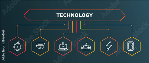 set of technology white thin line icons. technology outline icons with infographic template. linear icons such as security cam, received, antique gamepad, green flash, digital pen vector.