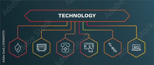 set of technology white thin line icons. technology outline icons with infographic template. linear icons such as telephone connector, hospital phone, touchscreen, electronic cigarette, holidays
