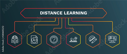 set of distance learning white thin line icons. distance learning outline icons with infographic template. linear icons such as grades, ask, instructor, study tools, qa vector.