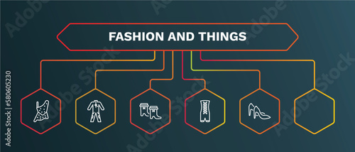 set of fashion and things white thin line icons. fashion and things outline icons with infographic template. linear icons such as 1642647500394100-40.eps,,,,,, working coverall, boot for women,