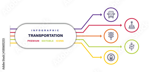 set of transportation thin line icons. transportation outline icons with infographic template. linear icons such as van front view, semaphore, tram stop label, gearshift, way vector.