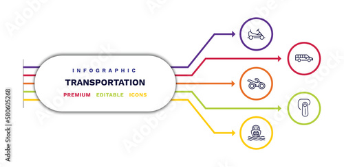 set of transportation thin line icons. transportation outline icons with infographic template. linear icons such as go kart, motorbike, ferry carrying cars, long car, hands free device vector.
