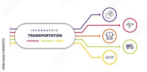 set of transportation thin line icons. transportation outline icons with infographic template. linear icons such as transition, public transport, car lights, planes, prison bus vector.