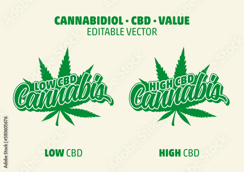 Cannabis Cannabidiol CBD Anteil Angabe Vektor Vorlage