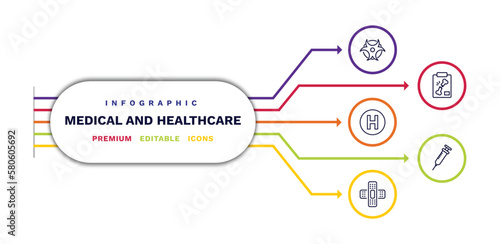 set of medical and healthcare thin line icons. medical and healthcare outline icons with infographic template. linear icons such as biological warning, heliport, sticking plaster, x ray of bones,