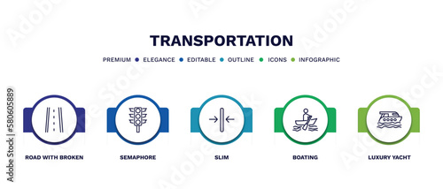 set of transportation thin line icons. transportation outline icons with infographic template. linear icons such as road with broken lines, semaphore, slim, boating, luxury yacht vector.