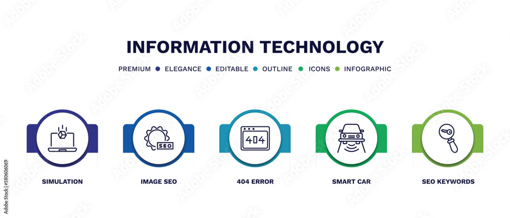 set of information technology thin line icons. information technology outline icons with infographic template. linear icons such as simulation, image seo, 404 error, smart car, seo keywords vector. set of information technology thin line icons. information technology outline icons with infographic template. linear icons such as simulation, image seo, 404 error, smart car, seo keywords vector.