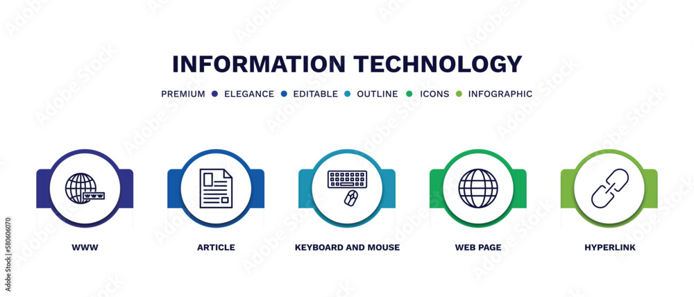 set of information technology thin line icons. information technology outline icons with infographic template. linear icons such as www, article, keyboard and mouse, web page, hyperlink vector. set of information technology thin line icons. information technology outline icons with infographic template. linear icons such as www, article, keyboard and mouse, web page, hyperlink vector.