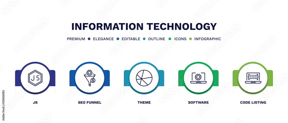 set of information technology thin line icons. information technology outline icons with infographic template. linear icons such as js, seo funnel, theme, software, code listing vector. set of information technology thin line icons. information technology outline icons with infographic template. linear icons such as js, seo funnel, theme, software, code listing vector.