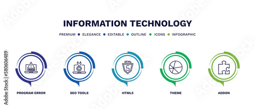 set of information technology thin line icons. information technology outline icons with infographic template. linear icons such as program error, seo tools, html5, theme, addon vector.