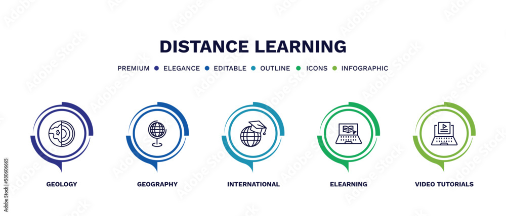 set of distance learning thin line icons. distance learning outline icons with infographic template. linear icons such as geology, geography, international, elearning, video tutorials vector. set of distance learning thin line icons. distance learning outline icons with infographic template. linear icons such as geology, geography, international, elearning, video tutorials vector.