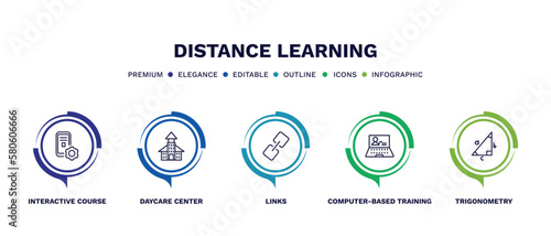 set of distance learning thin line icons. distance learning outline icons with infographic template. linear icons such as interactive course, daycare center, links, computer-based training,