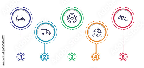 set of transportation thin line icons. transportation outline icons with infographic template. linear icons such as go kart, steering, bobsleigh, trucking, sailing vector.