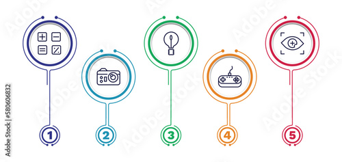 set of technology thin line icons. technology outline icons with infographic template. linear icons such as mathematical operations, big light bulb, contact lens, photograph camera, antique gamepad