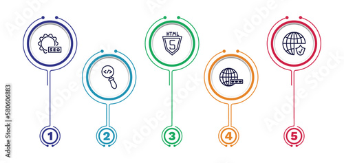 set of information technology thin line icons. information technology outline icons with infographic template. linear icons such as image seo, html5, secured network, code review, www vector.