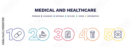set of medical and healthcare thin line icons. medical and healthcare outline icons with infographic template. linear icons such as medical pill, acid falling on hand, x ray of bones, pills jar, eye
