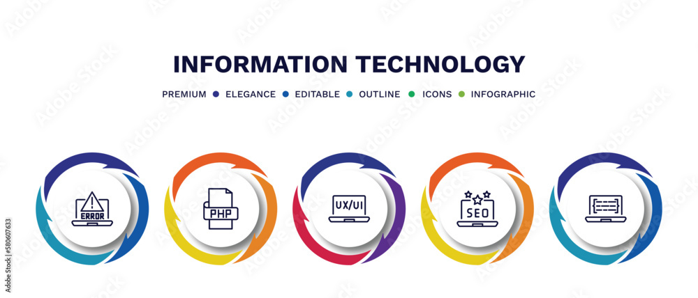 set of information technology thin line icons. information technology outline icons with infographic template. linear icons such as program error, php, ux de, seo reputation, code listing vector. set of information technology thin line icons. information technology outline icons with infographic template. linear icons such as program error, php, ux de, seo reputation, code listing vector.