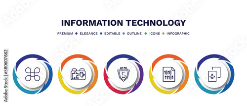 set of information technology thin line icons. information technology outline icons with infographic template. linear icons such as command, plugin, html5, binary file, duplicate vector.