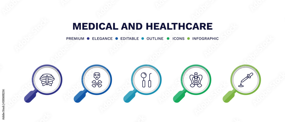 set of medical and healthcare thin line icons. medical and healthcare outline icons with infographic template. linear icons such as sternum, dead, dentist tool, p, dosage medical tool vector. set of medical and healthcare thin line icons. medical and healthcare outline icons with infographic template. linear icons such as sternum, dead, dentist tool, p, dosage medical tool vector.
